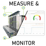 Monitoring, řízení a softwarové nástroje